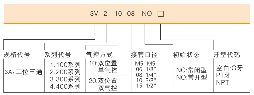 1693552442315558.png image.png